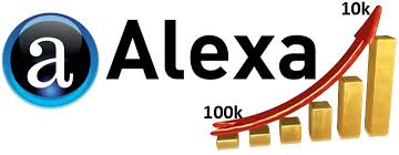 اهمیت و دقت رتبه بندی الکسا (Alexa)