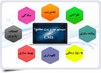 مزایای استفاده از سیستم مدیریت محتوا یا cms